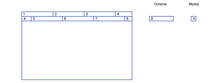 Схема укладки ламината - Укладка второго ряда