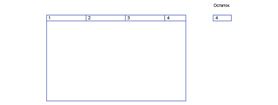 Схема укладки ламината - Укладка первого ряда